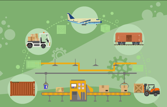 CeMAT ASIA亞洲物流展：機遇共存，智慧未來 展會新聞 第1張