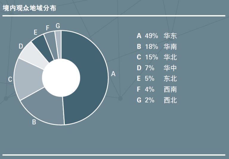 上海展臺搭建公司提醒您上海汽配展即將開幕 展會新聞 第14張-聯拓創意 上海展臺搭建公司提醒您上海汽配展即將開幕 展會新聞 第14張