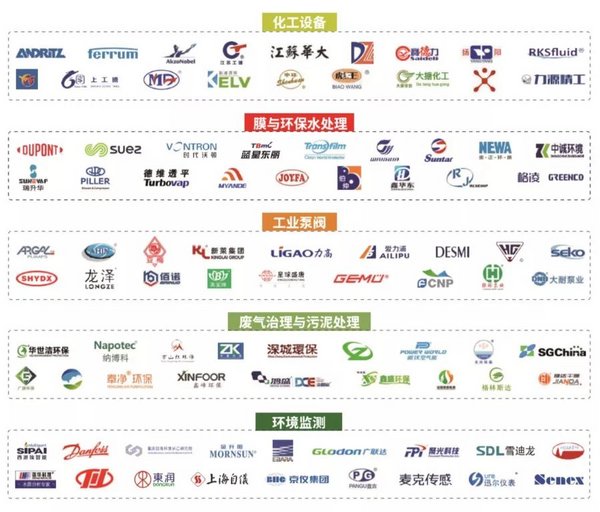 上海化學工業展攜手多個展會共同舉辦，引領化工新征程 展會新聞 第3張